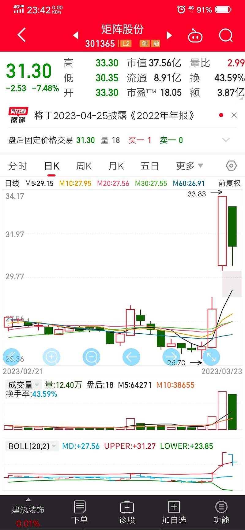 跌幅超10%！众泰汽车濒临倒闭 (跌幅超10%!长沙牛肉价格更亲民了)