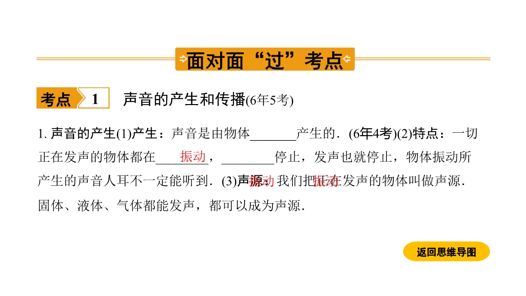 展望2024成绩单的重要看点