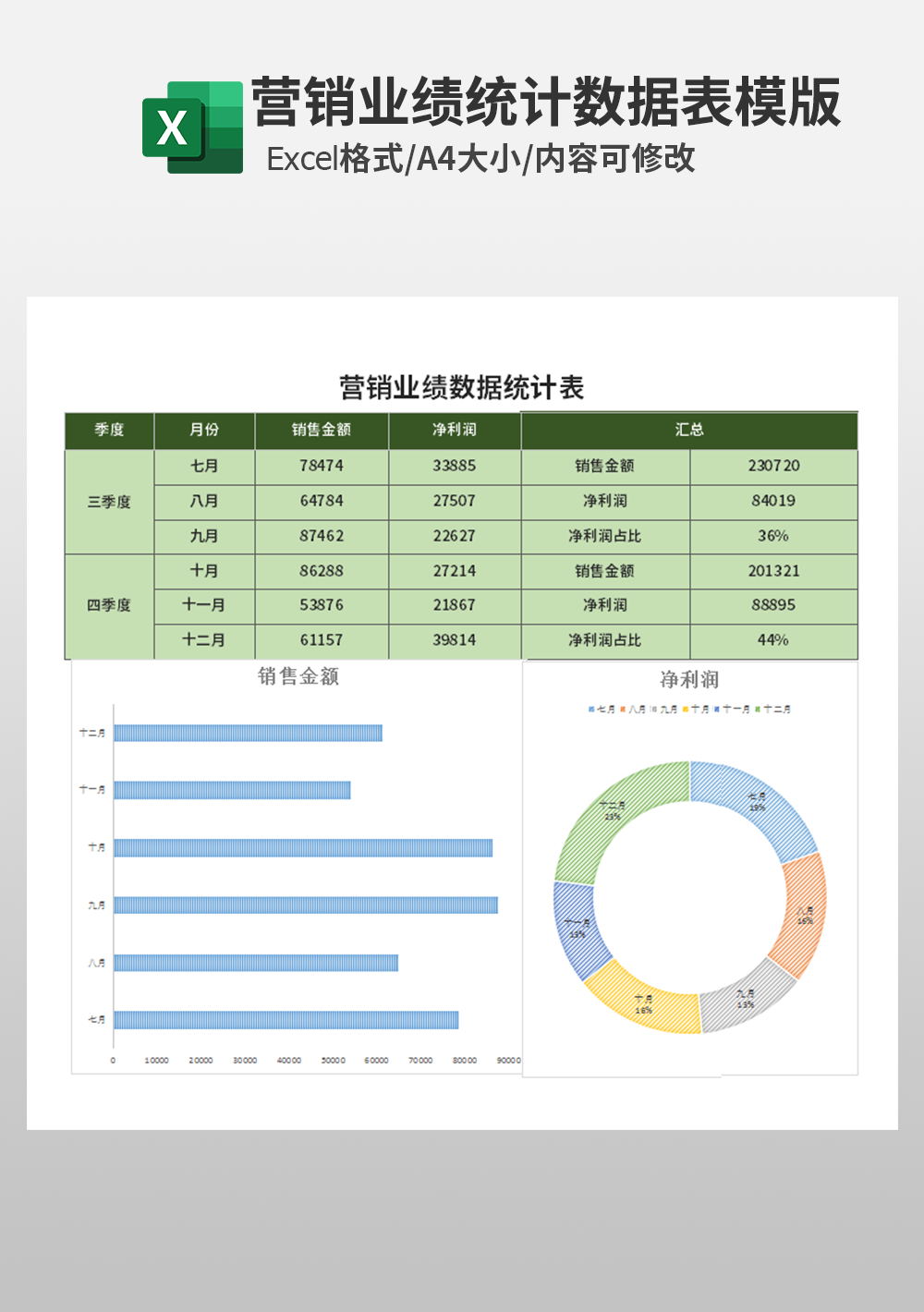 2022年车市年终考