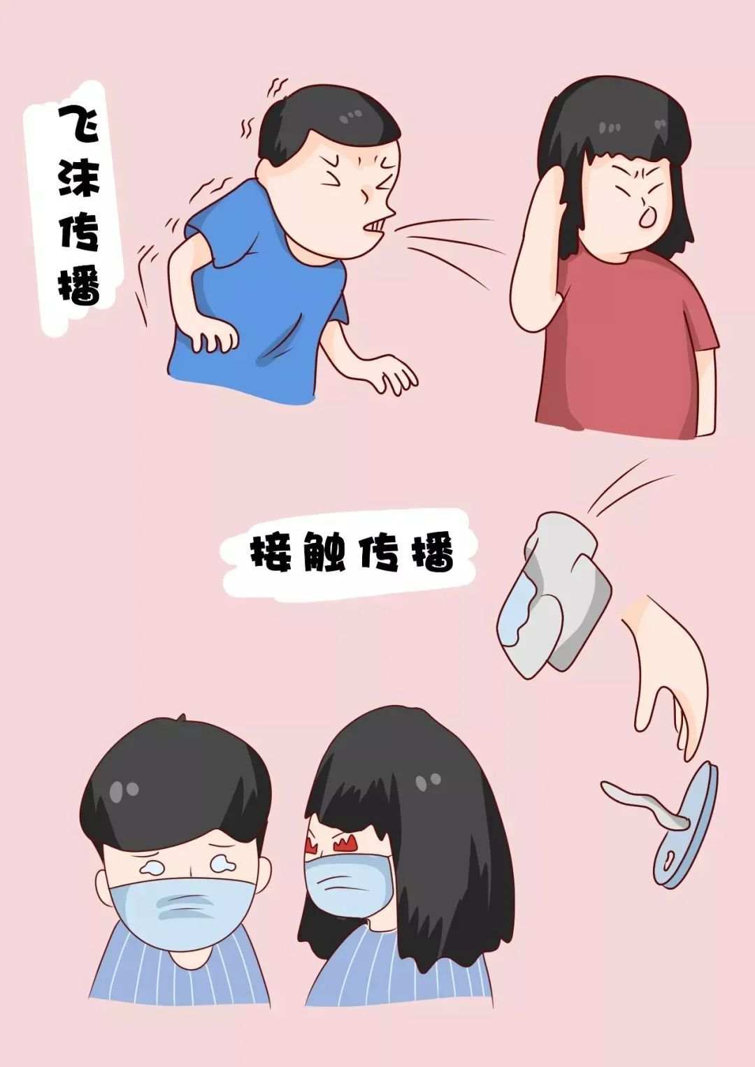 患者