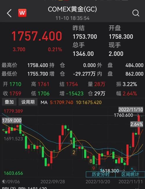 股价暴涨78% 再获3000万美元融资 贾跃亭距离下周回国又快了一步 (股价暴涨超200%,股东拟减持)