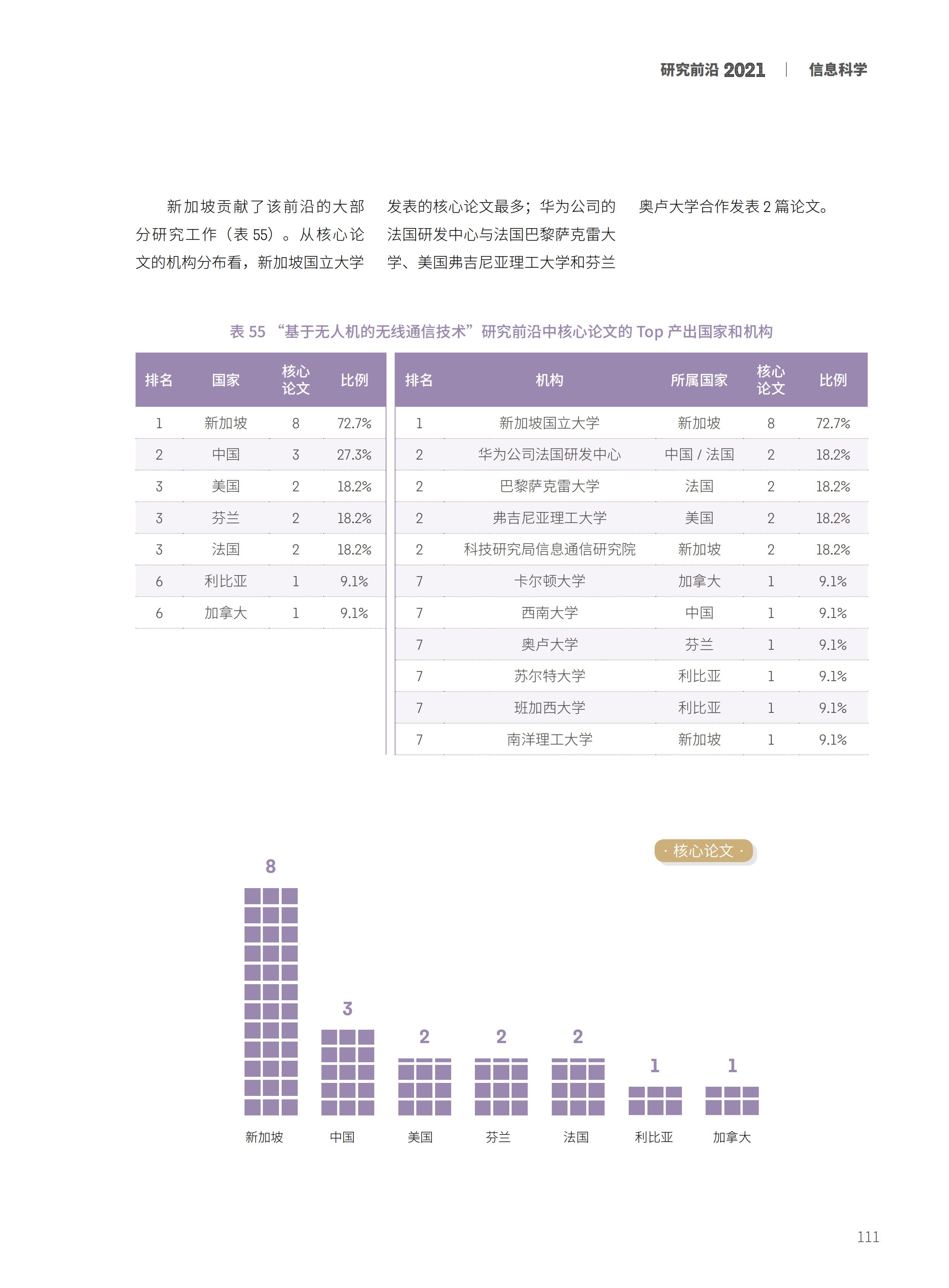 最新研究警示！电子产品成儿童大脑 父母难以管控 吞噬者 (警示研讨)