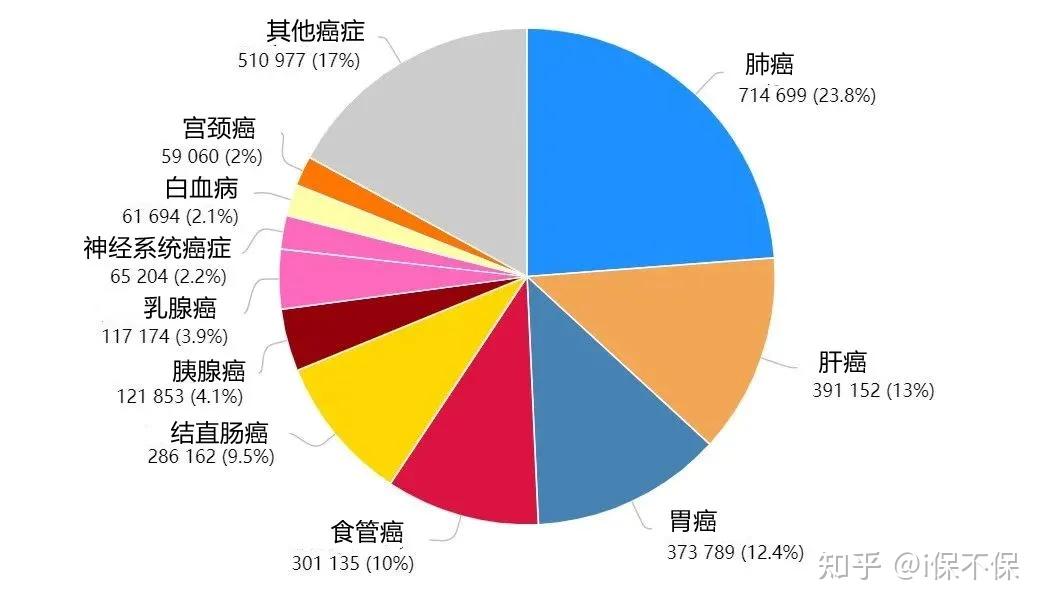 致死致伤原因正调查 辽宁营口半挂车当街自燃并喷溅 (致死原因是什么)