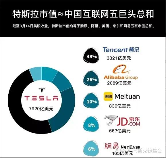 五连跌揭秘背后的原因