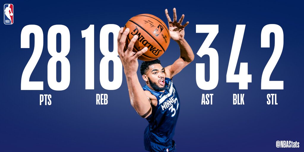 NBA