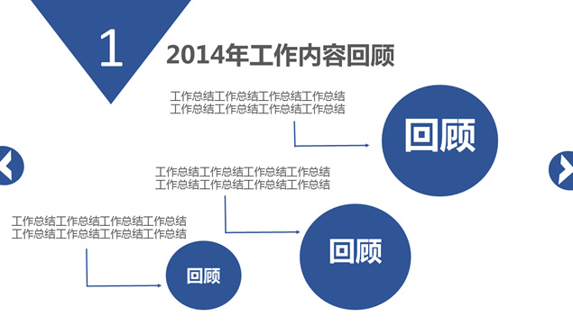 回顾与展望 2023年度总结 (回顾与展望200字)