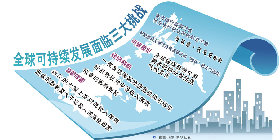 及时获取全球医学资讯和疾病防治信息