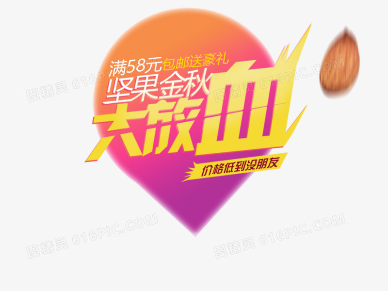 市场呈现