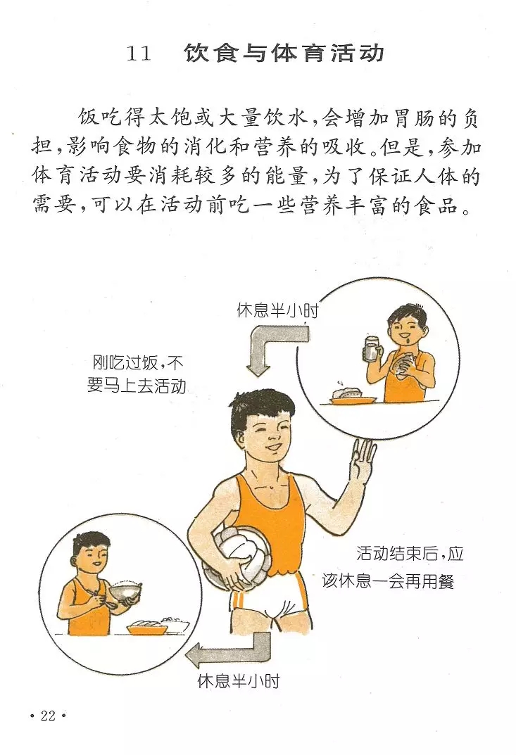 搜狐健康课·精编 呵护您的身心健康 权威健康资讯 (搜狐健康频道)
