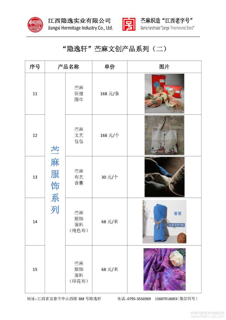 烹饪创意