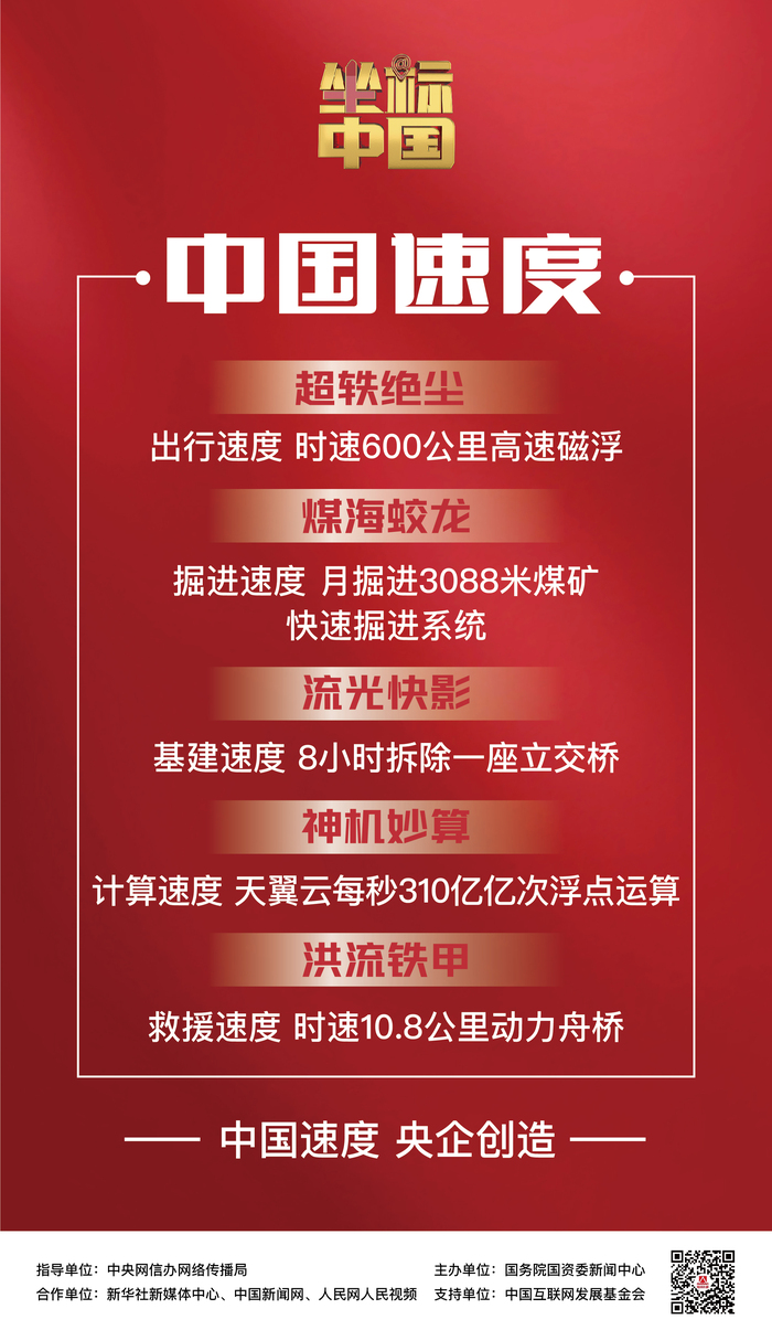 中国开创时速400公里极速高铁时代 打造全球最快的陆上交通 (中国开创时速最快的人)