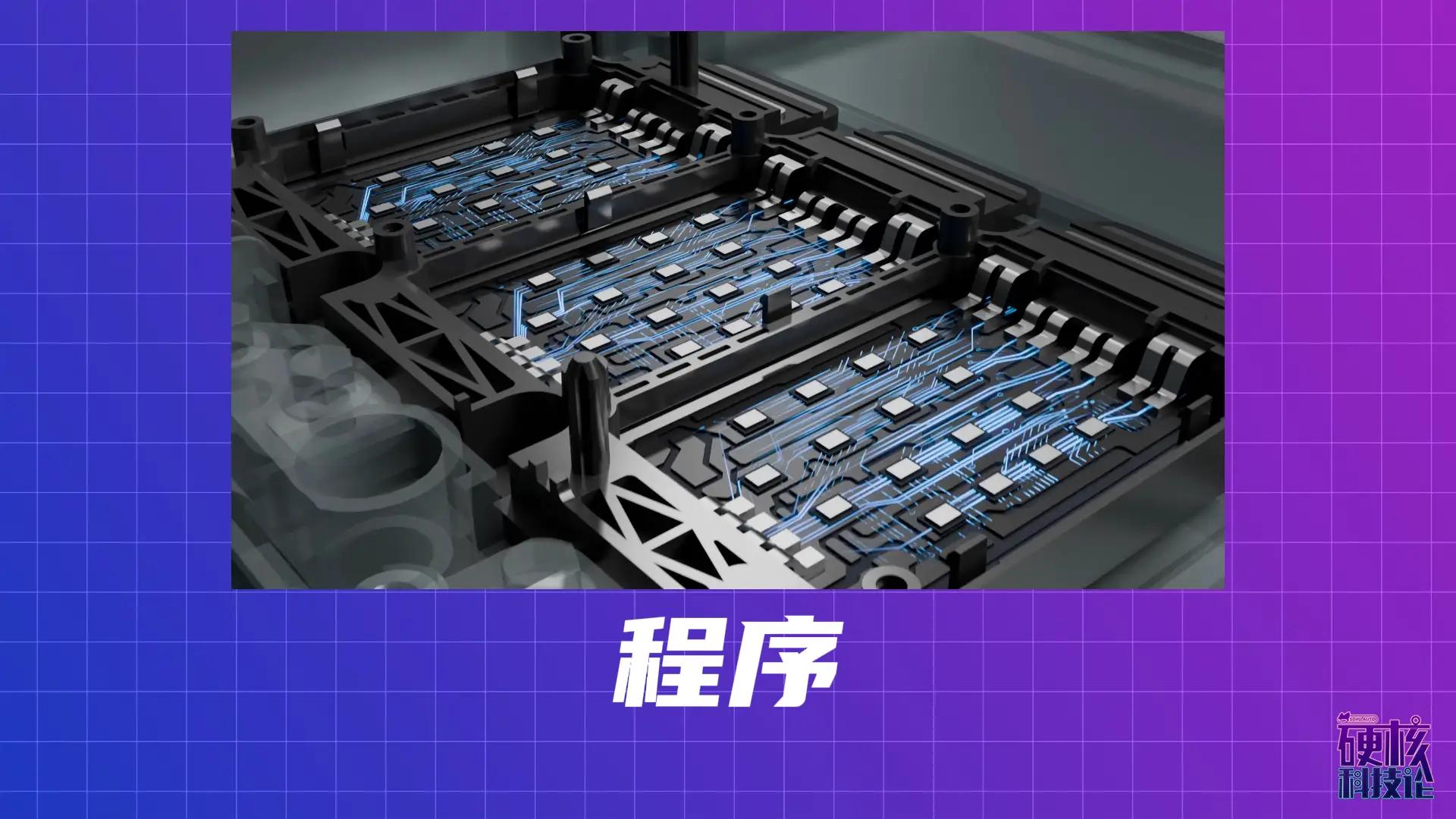 硬核科技概念