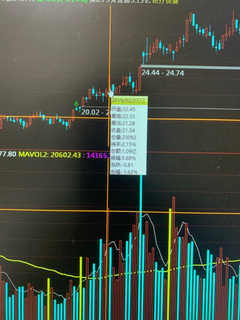 持续大额亏损什么意思