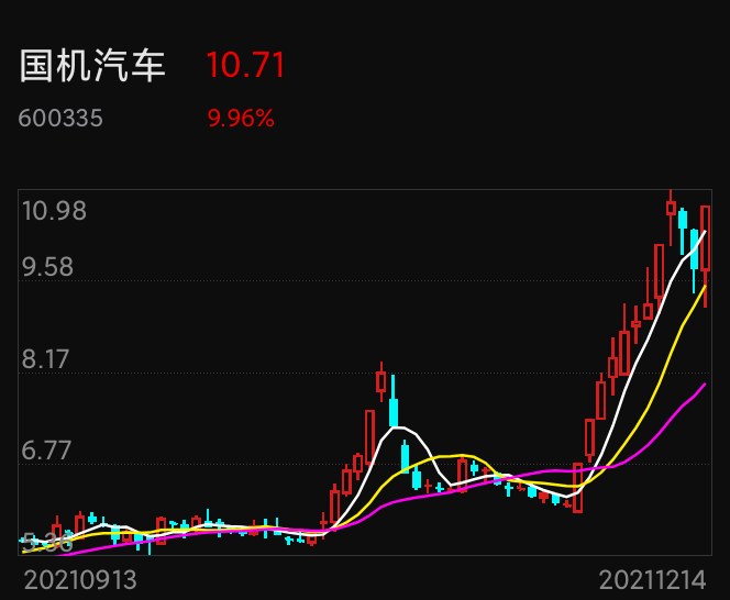 车型