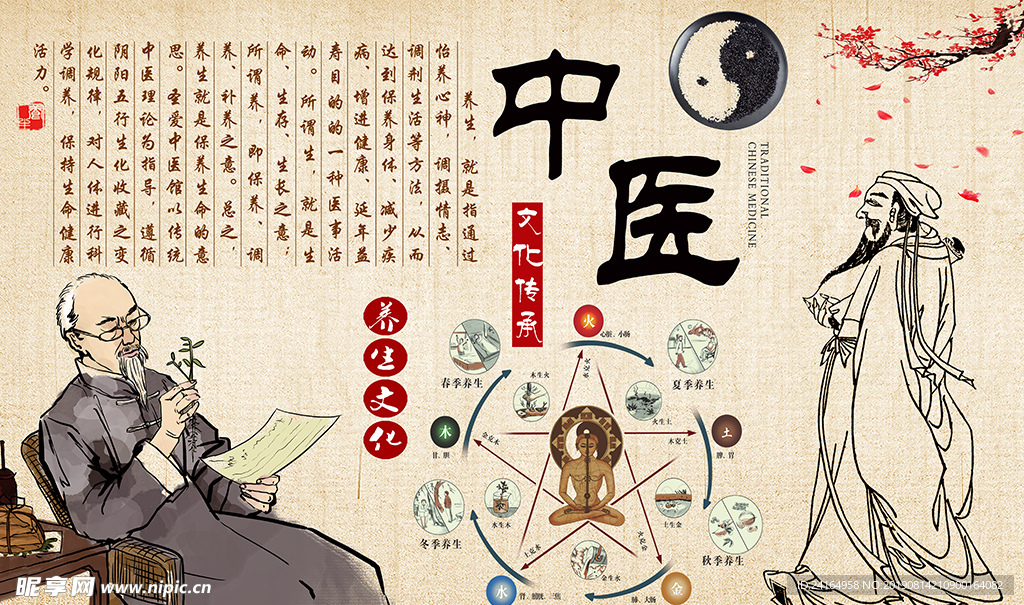传承中医精髓 弘扬健康之道 德叔医古 (弘扬中医文化,传承中医精髓)
