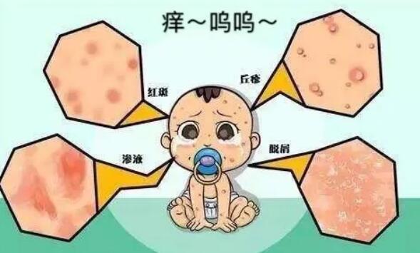治疗