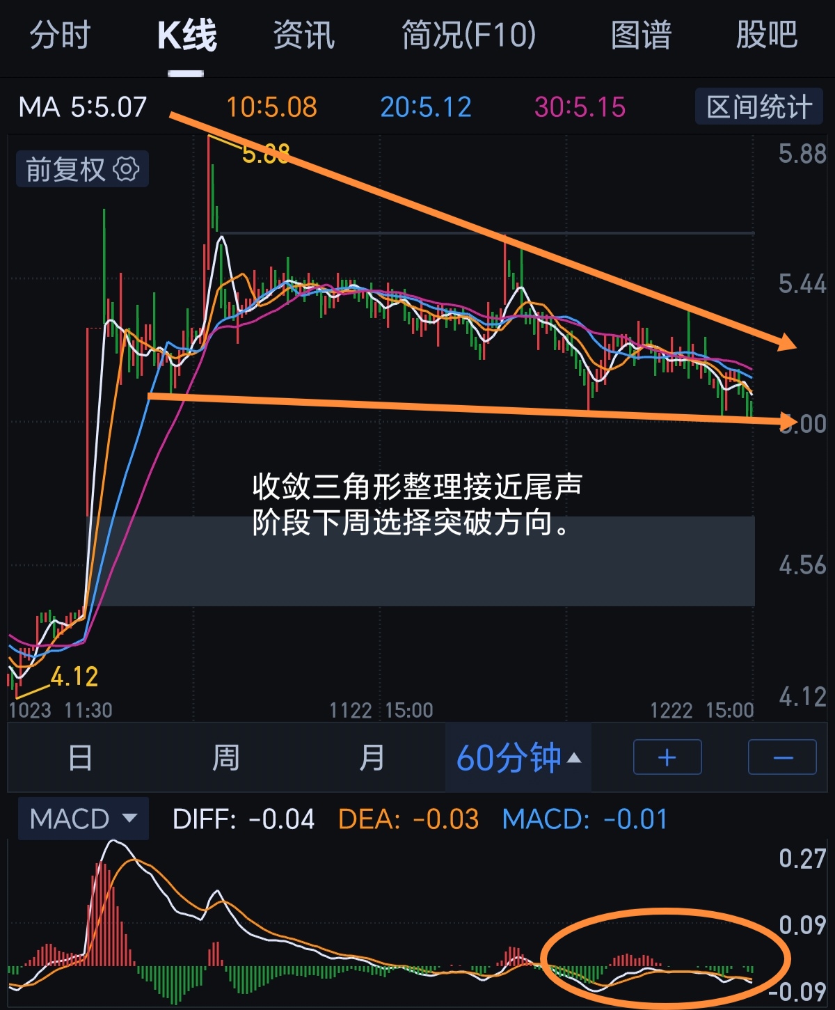 股价跳水！比亚迪实现超越崛起