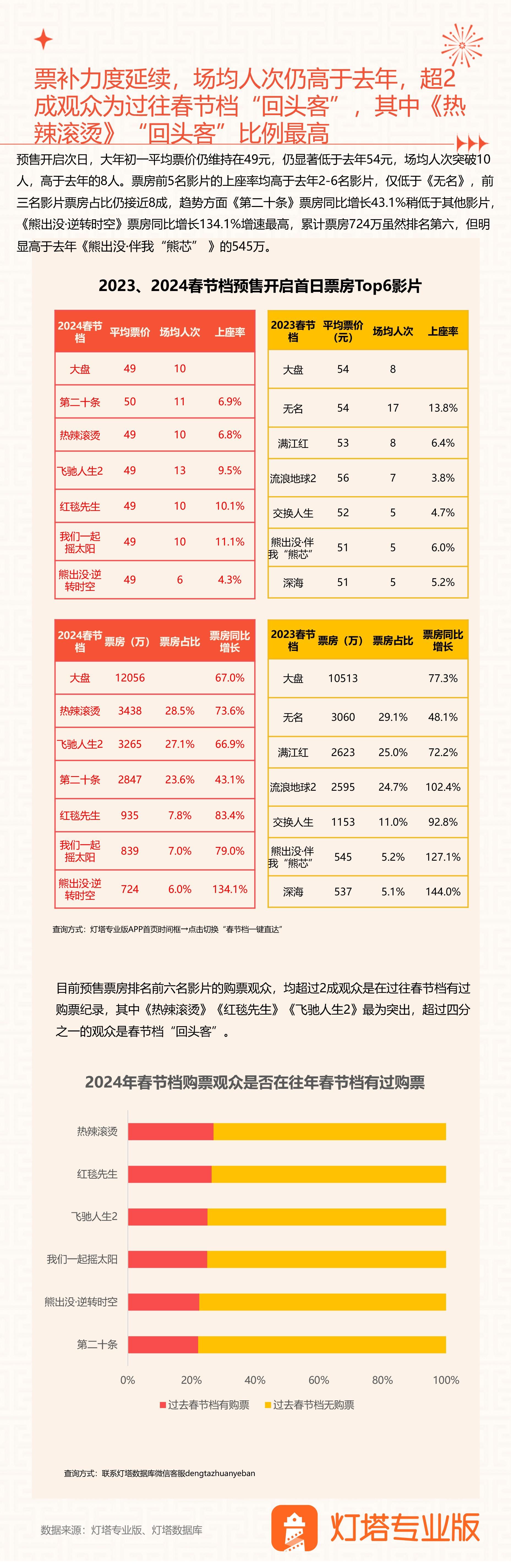 奇瑞2024销量