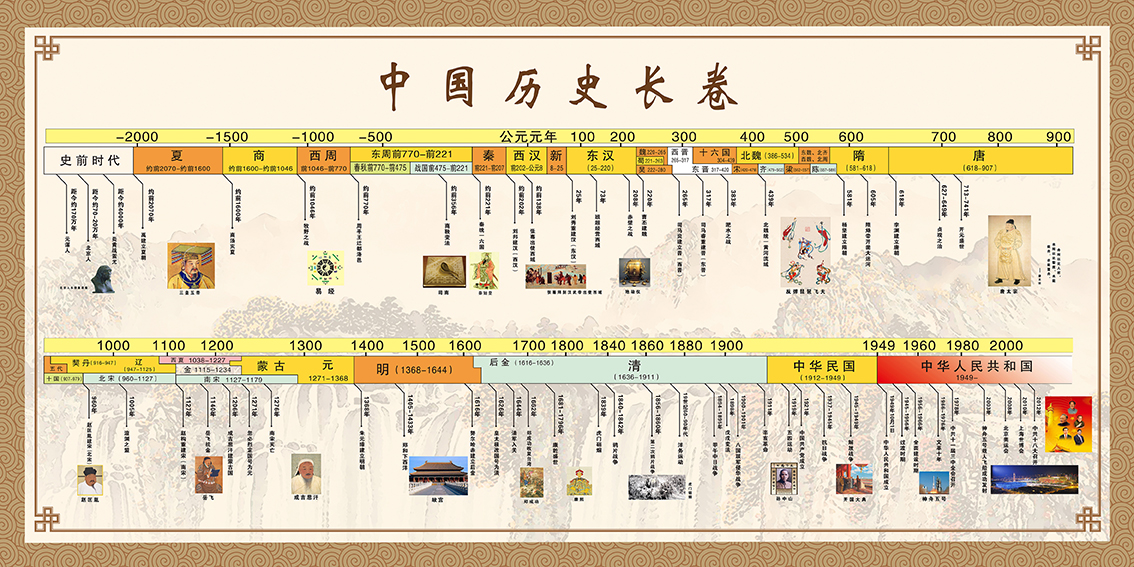 纪念这位芝城传奇