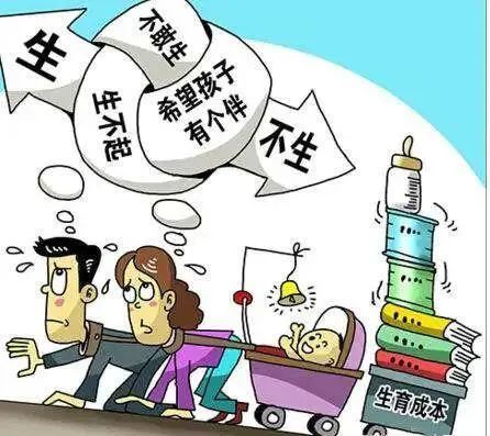 年龄组