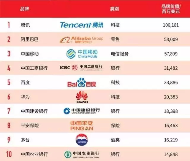 挪威电动车霸主地位稳固