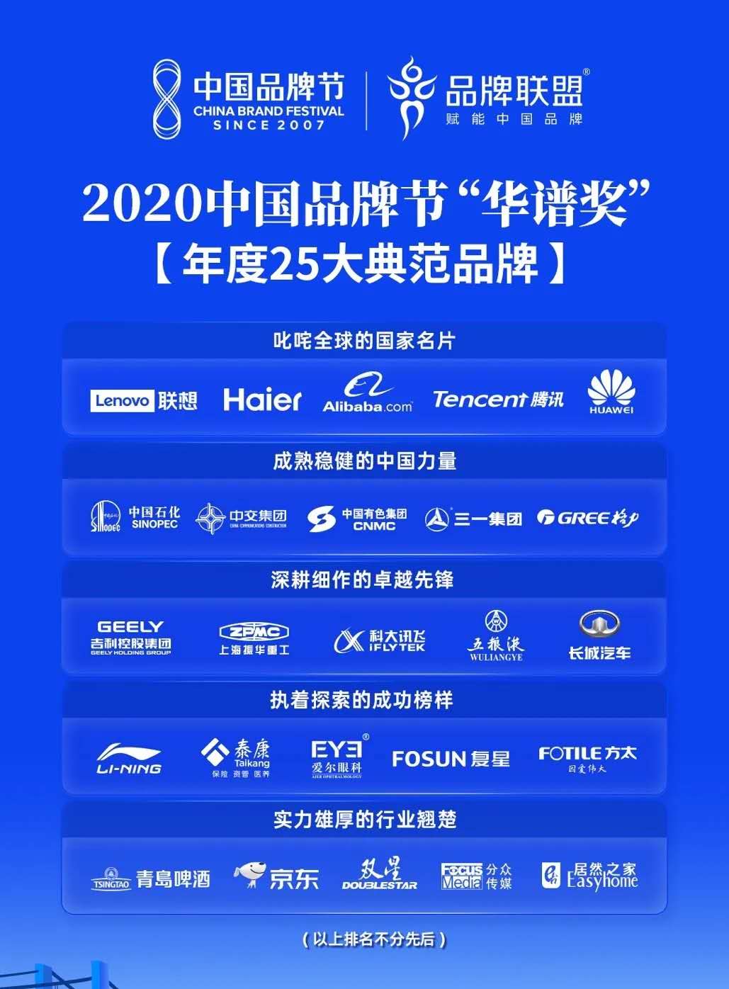 中国品牌正在崛起