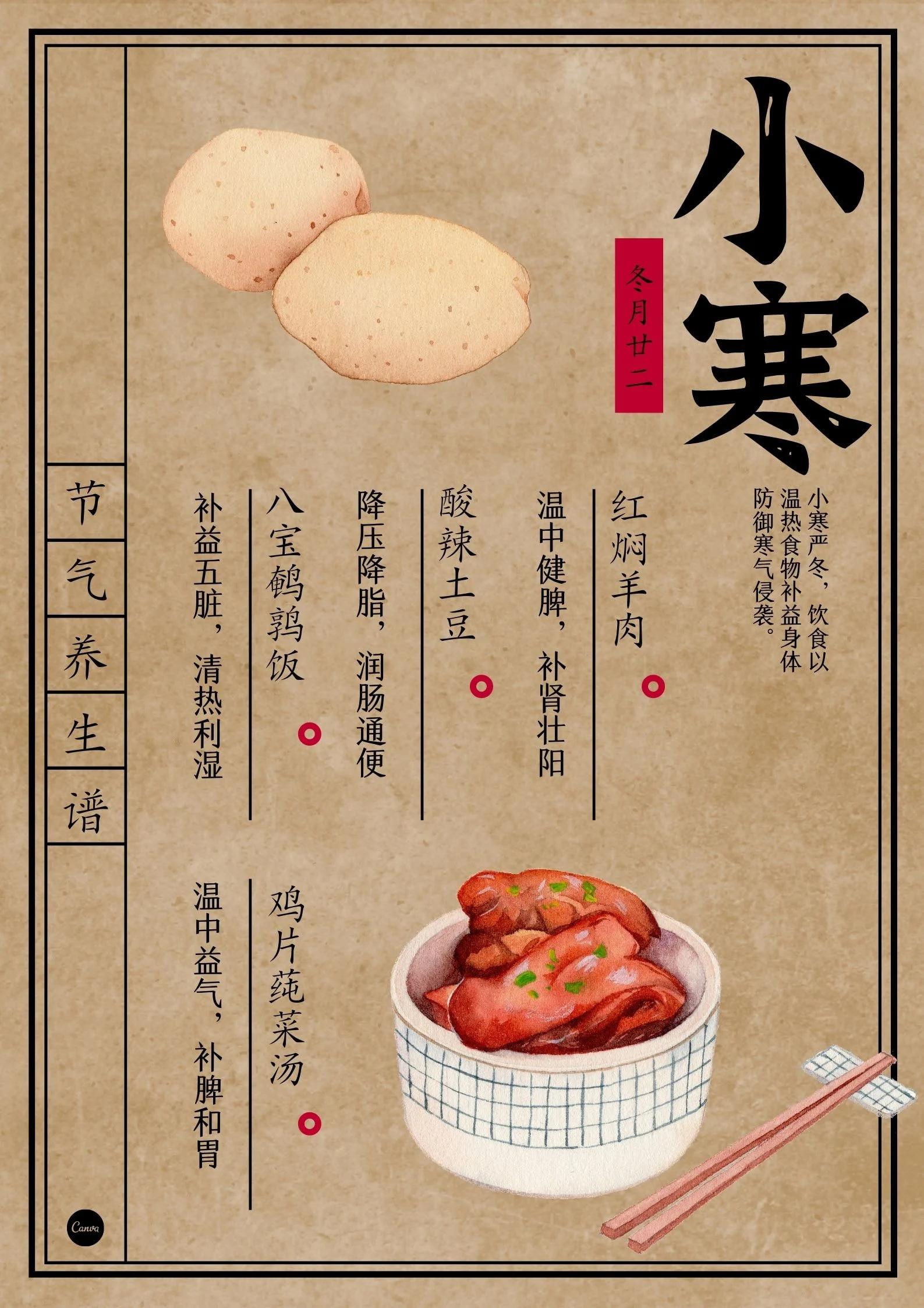 护阳