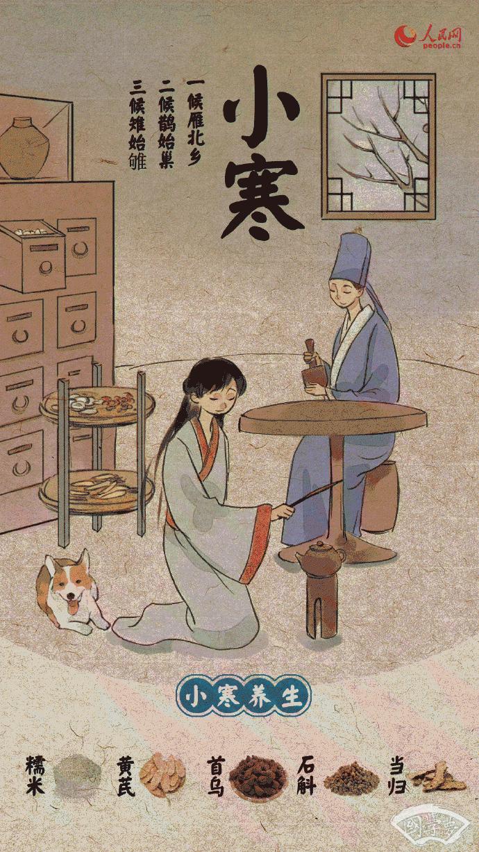 保健