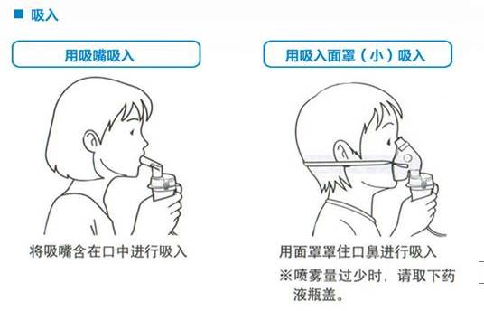 居家雾化治疗指南