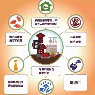 科学