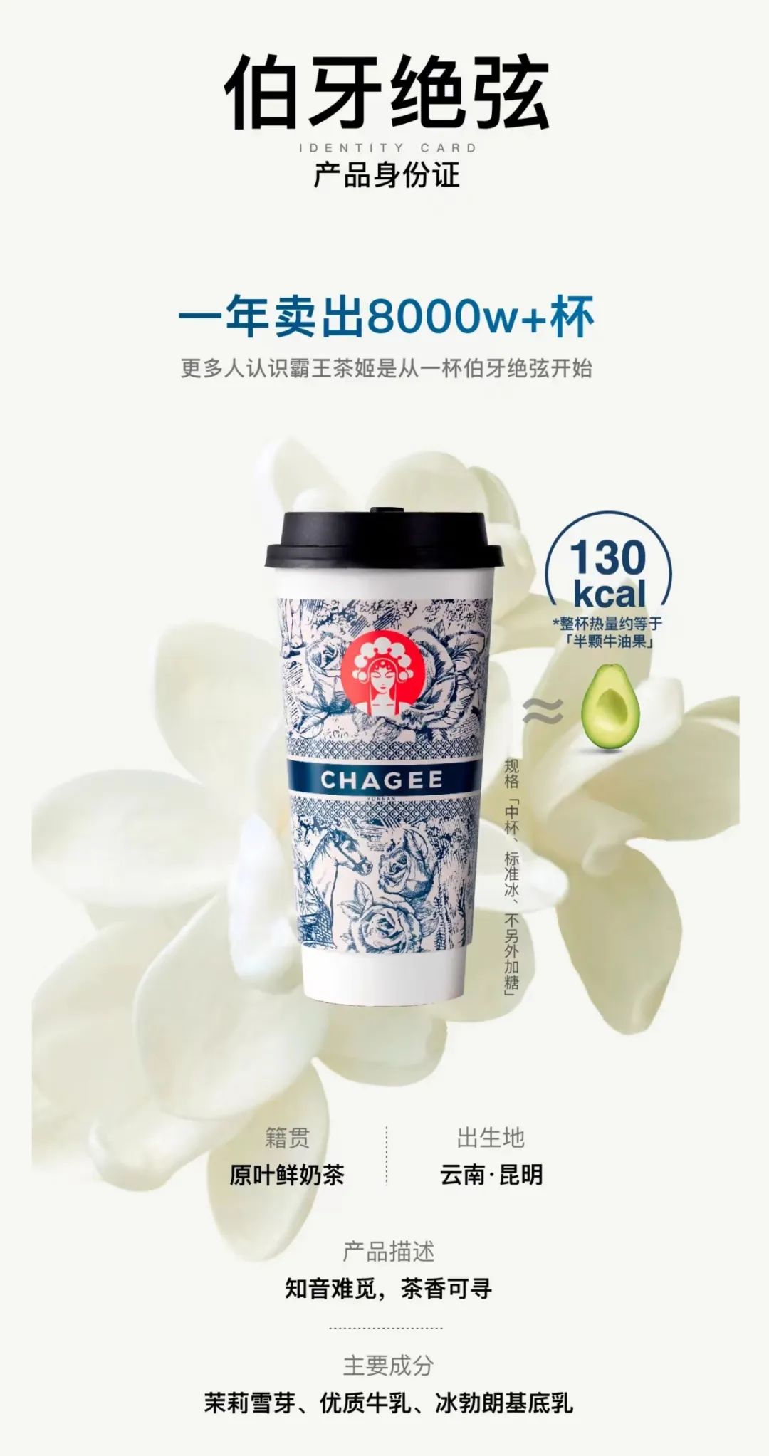 产品