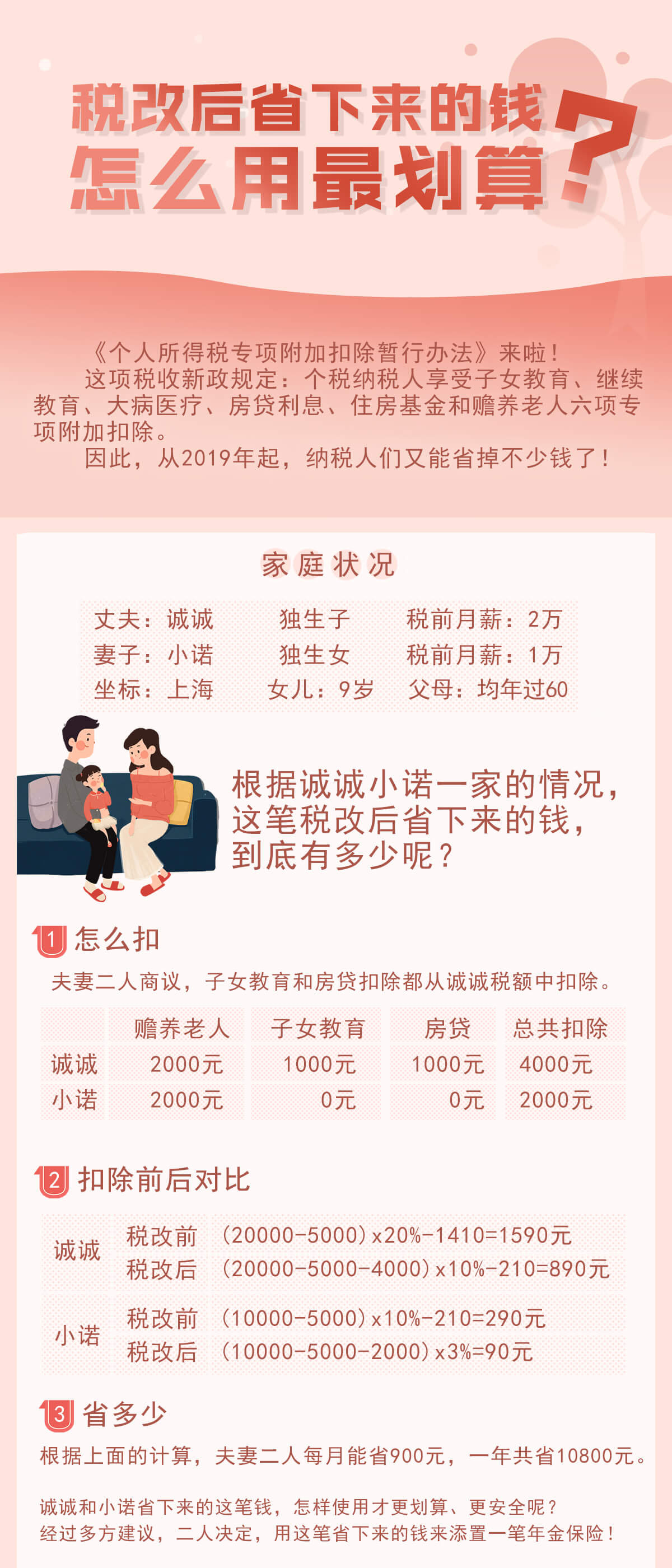 转会费95万美元