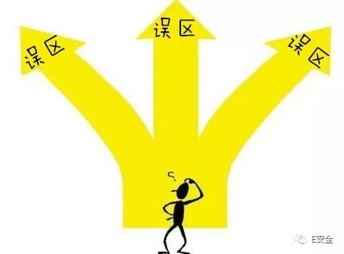 热量