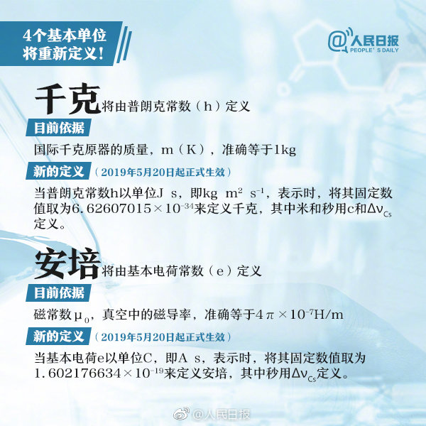 2 (2千克是多少斤)
