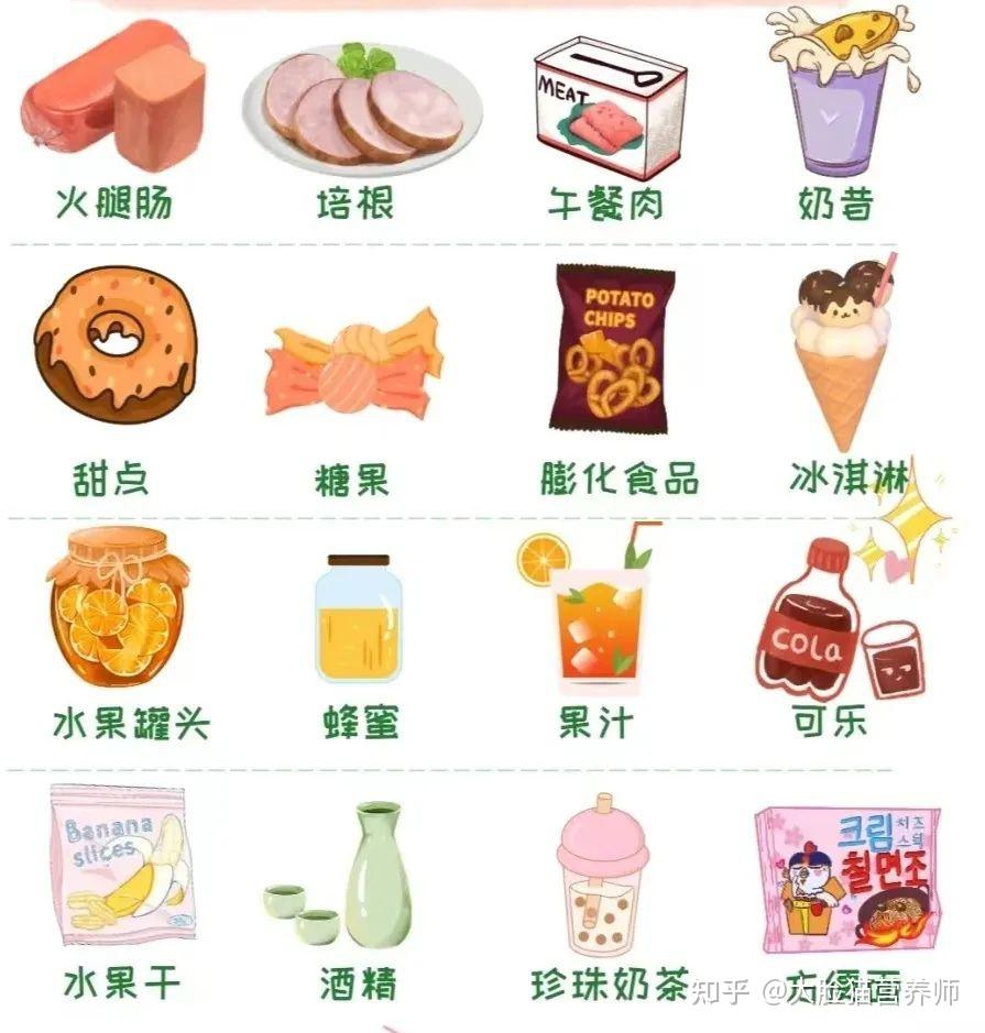 类人尽量少吃 3 医生提醒这 牛肉食用注意事项 掌握食用禁忌避免健康隐患 (类人尽量少吃什么食物)