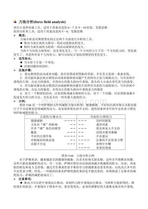 解读弱场引力波方程 张朝阳的物理课 探索引力波的形态 (什么是弱引力场)