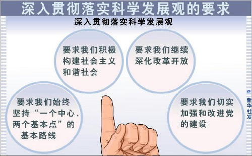 科学