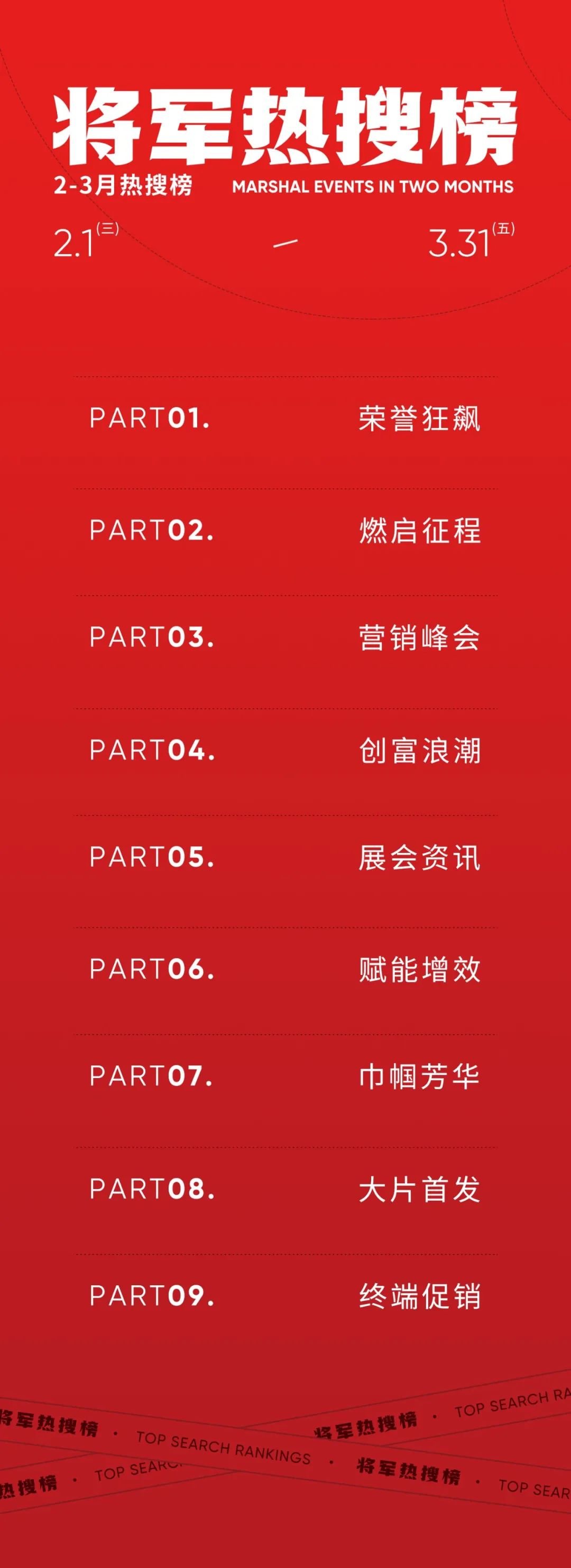 b 榜首大战或成总决赛预演 两套法宝助骑士降服雷霆 b (b榜总榜第一)