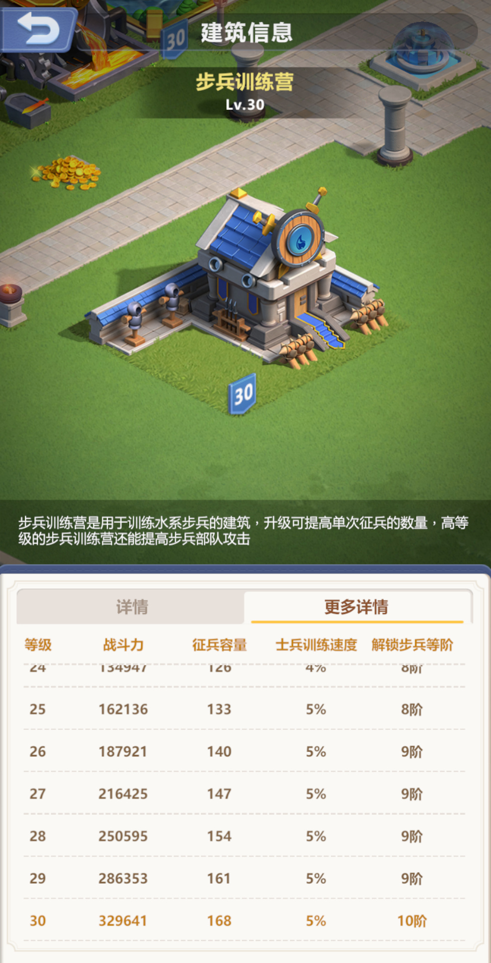康宁汉姆