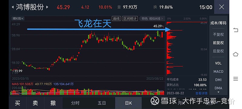 巨头格局重塑 阿里 京东分道扬镳 美团 (巨头格局重塑的小说)