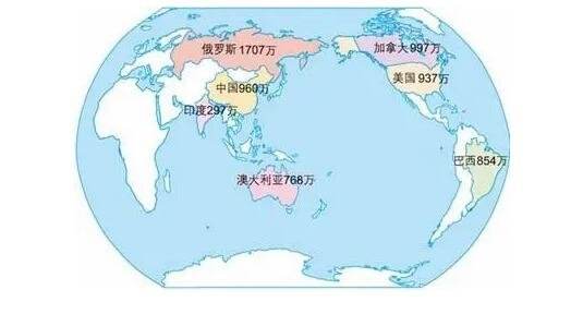 手机