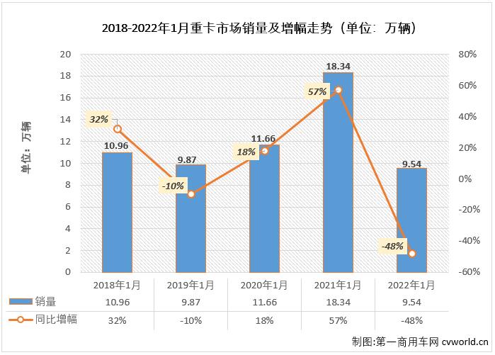 仅三家企业破局达标 2024年新势力销量残酷考验 其余黯然失色 (近三年破产公司)