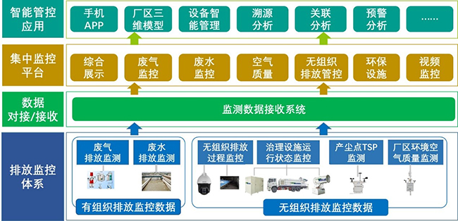 大众的两个大麻烦