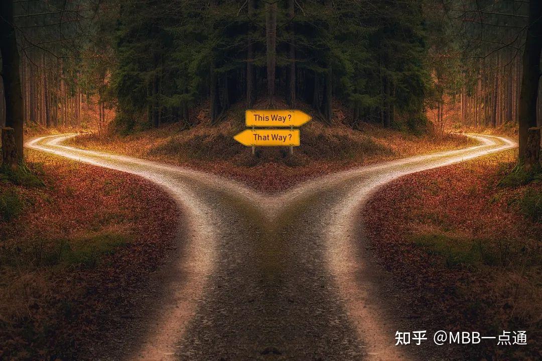 战争法