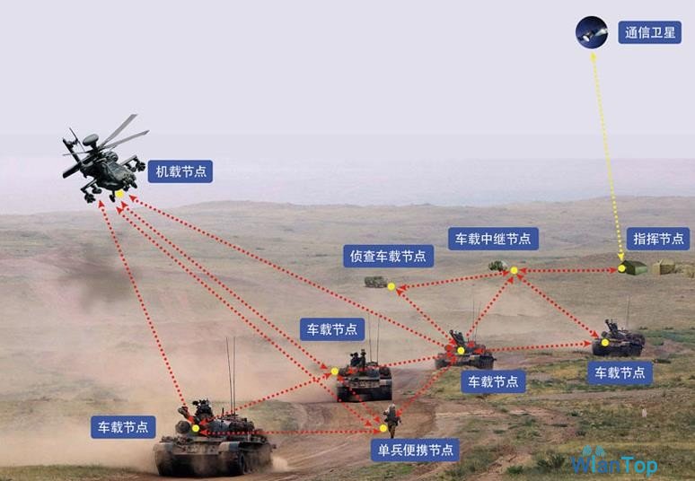 中国