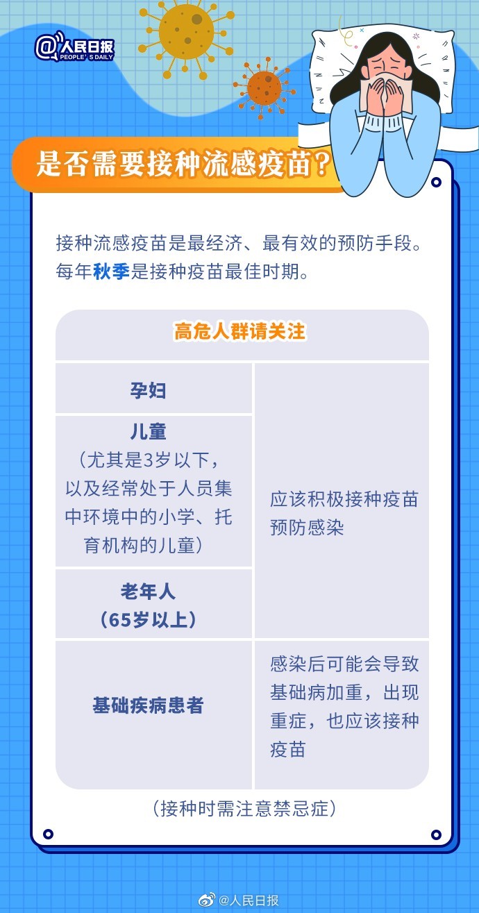 儿童