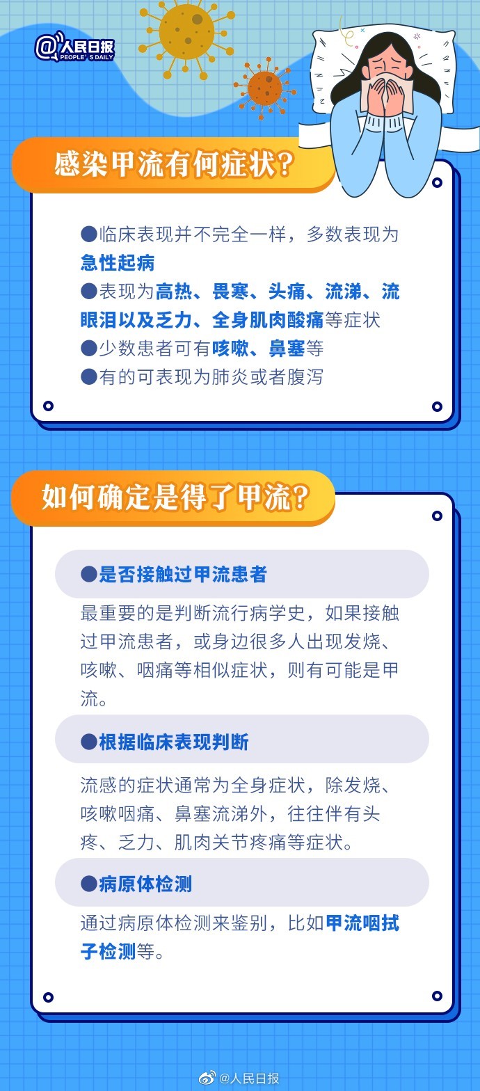 孩子