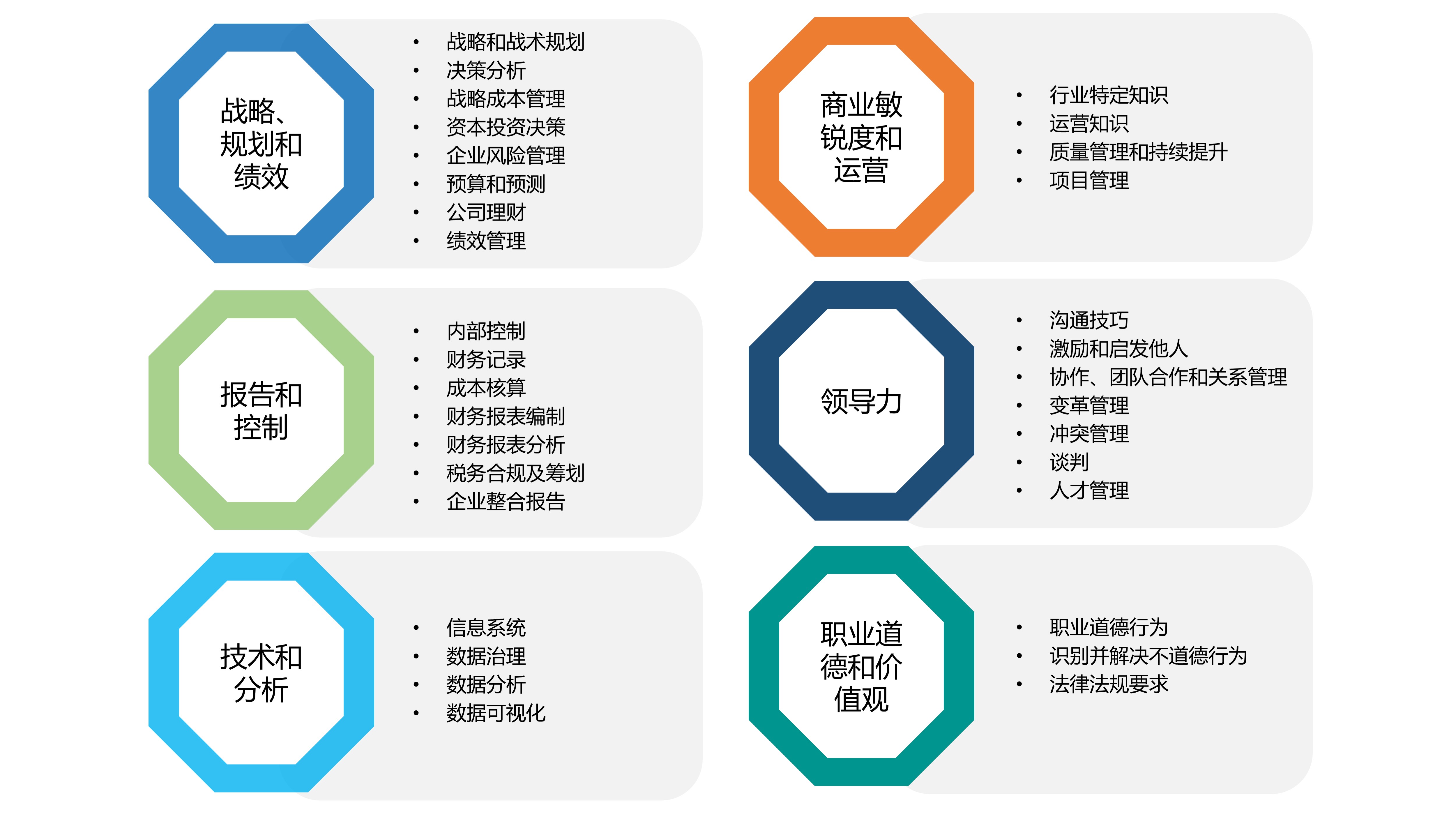 企业