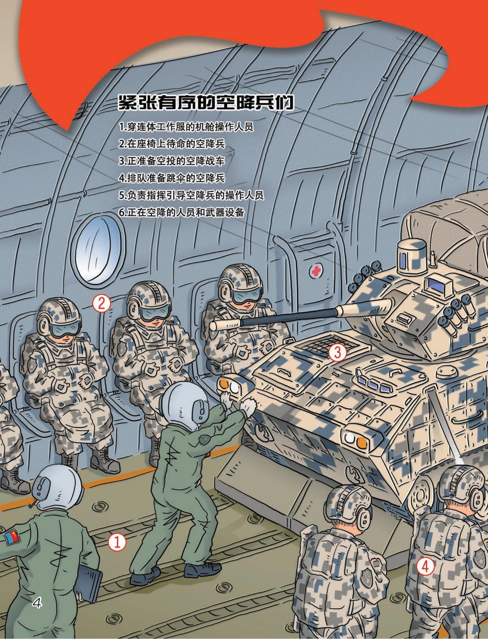 空降兵与携带降落伞的飞行员之间的区别及其对战斗行动的影响 空降兵和飞行员之间具有区别性的降落伞特征 (空降兵携带的装备)