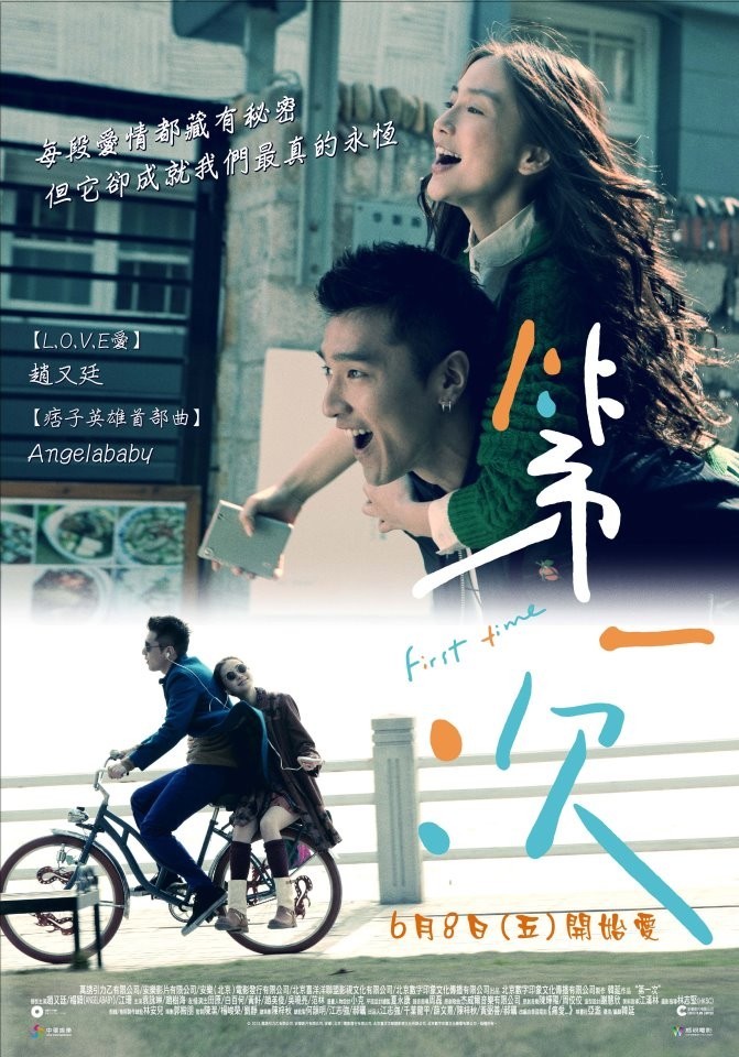 点数